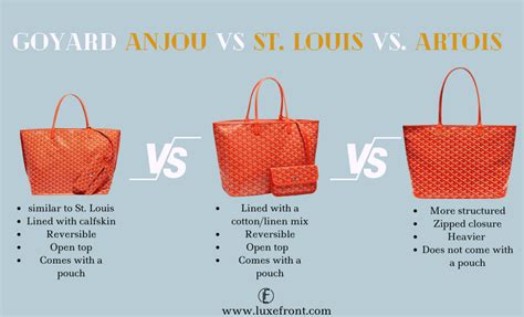 artois goyard bag|goyard tote bag size comparison.